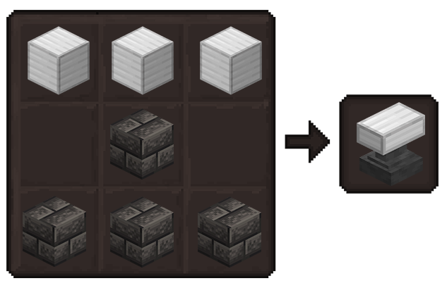 Tinkers' Anvil Recipe